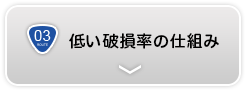 低い破損率の仕組み